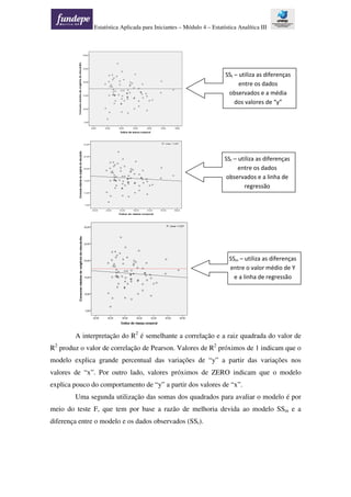 Estatística Aplicada para Iniciantes – Módulo 4 – Estatística Analítica III
A interpretação do R2
é semelhante a correlação e a raiz quadrada do valor de
R2
produz o valor de correlação de Pearson. Valores de R2
próximos de 1 indicam que o
modelo explica grande percentual das variações de “y” a partir das variações nos
valores de “x”. Por outro lado, valores próximos de ZERO indicam que o modelo
explica pouco do comportamento de “y” a partir dos valores de “x”.
Uma segunda utilização das somas dos quadrados para avaliar o modelo é por
meio do teste F, que tem por base a razão de melhoria devida ao modelo SSm e a
diferença entre o modelo e os dados observados (SSr).
SSt – utiliza as diferenças
entre os dados
observados e a média
dos valores de “y”
SSr – utiliza as diferenças
entre os dados
observados e a linha de
regressão
SSm – utiliza as diferenças
entre o valor médio de Y
e a linha de regressão
 