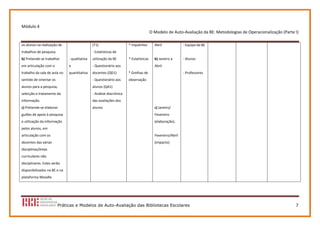 Módulo 4 
                                                                                        O Modelo de Auto‐Avaliação da BE: Metodologias de Operacionalização (Parte I) 
                                                                                             
os alunos na realização de                      (T1)                    * Inquéritos      Abril              ‐ Equipa da BE
trabalhos de pesquisa.                          ‐ Estatísticas de                                             
b) Pretende‐se trabalhar       ‐ qualitativa    utilização da BE        * Estatísticas    b) Janeiro a       ‐ Alunos 
em articulação com o           e                ‐ Questionário aos                        Abril               
trabalho da sala de aula no    quantitativa     docentes (QD1)          * Grelhas de                         ‐ Professores 
sentido de orientar os                          ‐ Questionário aos      observação         
alunos para a pesquisa,                         alunos (QA1)                               
selecção e tratamento da                        ‐ Análise diacrónica                       
informação.                                     das avaliações dos                         
c) Pretende‐se elaborar                         alunos                                    c) Janeiro/ 
guiões de apoio à pesquisa                                                                Fevereiro 
e utilização da informação                                                                (elaboração);  
pelos alunos, em                                                                           
articulação com os                                                                        Fevereiro/Abril 
docentes das várias                                                                       (impacto) 
disciplinas/áreas 
curriculares não 
disciplinares. Estes serão 
disponibilizados na BE e na 
plataforma Moodle.  




                          Práticas e Modelos de Auto-Avaliação das Bibliotecas Escolares                                                                            7
 