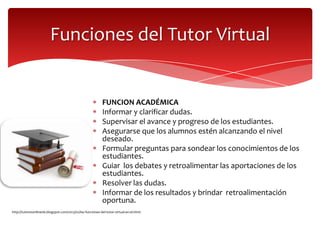 Funciones del Tutor Virtual


                                                            FUNCION ACADÉMICA
                                                            Informar y clarificar dudas.
                                                            Supervisar el avance y progreso de los estudiantes.
                                                            Asegurarse que los alumnos estén alcanzando el nivel
                                                            deseado.
                                                            Formular preguntas para sondear los conocimientos de los
                                                            estudiantes.
                                                            Guiar los debates y retroalimentar las aportaciones de los
                                                            estudiantes.
                                                            Resolver las dudas.
                                                            Informar de los resultados y brindar retroalimentación
                                                            oportuna.
http://tutoresonline06.blogspot.com/2013/02/las-funciones-del-tutor-virtual-en-el.html
 