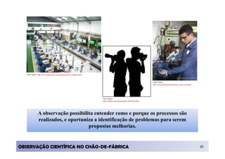 Fonte Figura: http://www.rudloff.com.br/conteudo/texto/tx_empresa.htm



                                                                                                                             Fonte Figura:
                                                                                                                             http://www.diferencial.eng.br/ser_instru_cont.html




                                                                           Fonte Figura:
                                                                           http://olhares.aeiou.pt/grafando_foto78162.html




                 A observação possibilita entender como e porque os processos são
                 realizados, e oportuniza a identificação de problemas para serem
                                       propostas melhorias.


OBSERVAÇÃO CIENTÍFICA NO CHÃO-DE-FÁBRICA                                                                                                                                          20
 