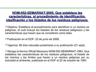 NOM-052-SEMARNAT-2005, Que establece lasNOM-052-SEMARNAT-2005, Que establece las
características, el procedimiento de identificación,características, el procedimiento de identificación,
clasificación y los listados de los residuos peligrososclasificación y los listados de los residuos peligrosos
Objetivo: Establece el procedimiento para identificar si un residuo es
peligroso, el cual incluye los listados de los residuos peligrosos y las
características que hacen que se consideren como tales.
Publicación en el DOF: 23 de junio de 2006.
Vigencia: 90 días naturales posteriores a su publicación (21 sept).
Abroga la Norma Oficial Mexicana NOM-052-SEMARNAT-1993, Que
establece las características de los residuos peligrosos, el listado de
los mismos y los límites que hacen a un residuo peligroso por su
toxicidad al ambiente, publicada en el DOF el 22 de octubre de 1993.
 