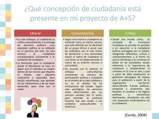 ¿Qué concepción de ciudadanía está
presente en mi proyecto de A+S?
Liberal
• En este enfoque, la ciudadanía se
refiere esencialmente a la entrega
de derechos políticos cuya
expresión política se ve reflejada
en el ejercicio del voto. De esta
manera la ciudadanía
correspondería únicamente a la
condición de ciudadano.
• La formación para la ciudadanía
desde el liberalismo se basa en
lograr que el individuo se integre
dentro de los marcos que dispone
el Estado, que adquiera
autonomía y capacidad para
decidir moralmente, que aprenda
de las instituciones y de las leyes
existentes, para velar por el
orden.
Comunitarista
• Según esta teoría la ciudadanía se
entiende como un hecho natural,
que está definido por la identidad
de un grupo étnico o social, que
los individuos por el solo hecho
de pertenecer a una comunidad
tienen el status de ciudadano el
cual tiene un rol preponderante el
marco de su entorno cercano o
comunidad.
• De acuerdo con lo anterior, el
enfoque comunitarista
comprende un proceso de
participación política y ciudadana
en el ámbito de la vida cotidiana y
no en el ámbito de las
instituciones del Estado. Según
este paradigma, las personas
están determinadas por sus
vínculos sociales; por lo tanto,
para entender la conducta
humana hay que acudir a sus
contextos socioculturales e
históricos.
Crítica
• Desde una mirada crítica, el
concepto de Formación
Ciudadana se concibe en paralelo
y en oposición a la ciudadanía
política entregada por el Estado,
integrando reflexiones, críticas y
cuestionamientos a la forma en
que se distribuye y se construye el
poder en las sociedades, dando
relevancia a la importancia de
cuestionar y problematizar el
contexto en el cual se vive, y que
a partir de tales condiciones se
gestionen estrategias de mejora
para la población a partir de la
organización territorial,
desarrollando fuerzas políticas,
proyectos y propuestas que
desafíen al contexto y las lógicas
políticas y económicas
dominantes, abordando con ello
una propuesta emancipatoria de
la ciudadanía.
(Cerda, 2004)
 