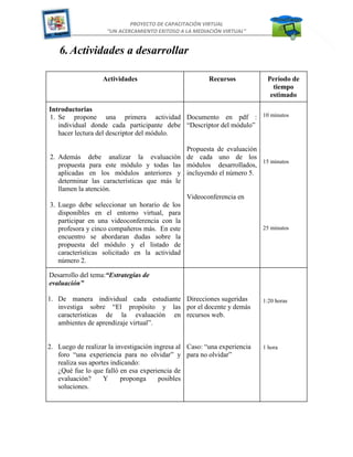 4

PROYECTO DE CAPACITACIÓN VIRTUAL
“UN ACERCAMIENTO EXITOSO A LA MEDIACIÓN VIRTUAL”

6. Actividades a desarrollar
Actividades

Recursos

Período de
tiempo
estimado

Introductorias
1. Se propone una primera actividad Documento en pdf : 10 minutos
individual donde cada participante debe “Descriptor del módulo”
hacer lectura del descriptor del módulo.
Propuesta de evaluación
2. Además debe analizar la evaluación de cada uno de los
15 minutos
propuesta para este módulo y todas las módulos desarrollados,
aplicadas en los módulos anteriores y incluyendo el número 5.
determinar las características que más le
llamen la atención.
Videoconferencia en
3. Luego debe seleccionar un horario de los
disponibles en el entorno virtual, para
participar en una videoconferencia con la
25 minutos
profesora y cinco compañeros más. En este
encuentro se abordaran dudas sobre la
propuesta del módulo y el listado de
características solicitado en la actividad
número 2.
Desarrollo del tema:“Estrategias de
evaluación”
1. De manera individual cada estudiante Direcciones sugeridas
investiga sobre “El propósito y las por el docente y demás
características de la evaluación en recursos web.
ambientes de aprendizaje virtual”.

1:20 horas

2. Luego de realizar la investigación ingresa al Caso: “una experiencia
foro “una experiencia para no olvidar” y para no olvidar”
realiza sus aportes indicando:
¿Qué fue lo que falló en esa experiencia de
evaluación?
Y
proponga
posibles
soluciones.

1 hora

 