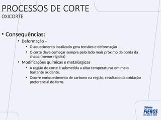 PROCESSOS DE CORTE
OXICORTE
• Consequências:
• Deformação –
• O aquecimento localizado gera tensões e deformação
• O corte deve começar sempre pelo lado mais próximo da borda da
chapa (menor rigidez)
• Modificações químicas e metalúrgicas
• A região do corte é submetida a altas temperaturas em meio
bastante oxidante.
• Ocorre enriquecimento de carbono na região, resultado da oxidação
preferencial do ferro.
 