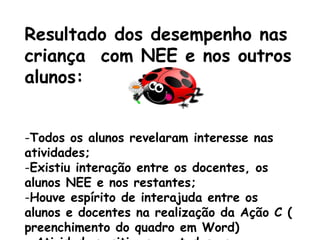 Resultado dos desempenho nas
criança com NEE e nos outros
alunos:
-Todos os alunos revelaram interesse nas
atividades;
-Existiu interação entre os docentes, os
alunos NEE e nos restantes;
-Houve espírito de interajuda entre os
alunos e docentes na realização da Ação C (
preenchimento do quadro em Word)
 