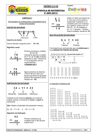 MÓDULO II
APOSTILA DE MATEMÁTICA
5º ANO (2011)
PROJETO (CON)SEGUIR – MÓDULO 2 – 5º ANO 1 MATEMÁTICA - 2011
CAPÍTULO 1
REVISANDO AS OPERAÇÕES FUNDAMENTAIS E
SUAS APLICAÇÕES
ADIÇÃO DE NATURAIS:
Algoritmo da Adição:
Vamos calcular a seguinte soma : 78 + 54
Algoritmo usual:
Primeiro somamos a unidade:
8 + 4 = 12
Colocamos apenas a unidade
do nº 12 o 2. As dez unidades
restantes,ou seja 1 dezena do
nº 12 se agrupam com as
outras dezenas
(o famoso vai 1)
Agora somamos as dezenas
( 7+ 5 = 12 com mais uma
dezena que tinha se agrupado,
teremos 13. Portando a soma
resultou em 132.
SUBTRAÇÃO DE NATURAIS:
Tratando-se de números naturais, só é possível
subtrair quando o minuendo for maior ou igual ao
subtraendo.
Obs: Adição e Subtração são operações inversas.
Ex: 34 – 11 = 23 e 23 + 11 = 34
Algoritmo da Subtração
Primeiro subtraímos as
unidades,mas 2 não dá para
subtrair de 6
Então o 5 cede uma dezena ao
2. Com isso o cinco passa a
representar 4 dezenas e o 2
(unidade) junto com a dezena
que “ganhou” passa a ser 12.
Daí (12 – 6 = 6 unidades) e
(4 – 3 = 1 dezena). 1 dezena
mais 6 unidades, resulta em 16.
MULTIPLICAÇÃO DE NATURAIS:
O principal é que você perceba que a multiplicação é
uma ADIÇÃO DE PARCELAS IGUAIS.
A TABUADA TRIANGULAR:
 