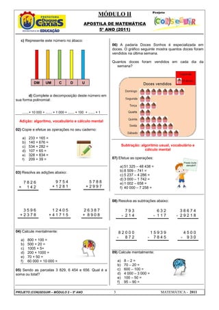 MÓDULO II
APOSTILA DE MATEMÁTICA
5º ANO (2011)
PROJETO (CON)SEGUIR – MÓDULO 2 – 5º ANO 3 MATEMÁTICA - 2011
c) Represente este número no ábaco:
d) Complete a decomposição deste número em
sua forma polinomial:
.......× 10 000 + ....... × 1 000 + ....... × 100 + ....... × 1
Adição: algoritmo, vocabulário e cálculo mental
02) Copie e efetue as operações no seu caderno:
a) 233 + 165 =
b) 140 + 676 =
c) 534 + 282 =
d) 107 + 65 =
e) 328 + 834 =
f) 209 + 39 =
03) Resolva as adições abaixo:
04) Calcule mentalmente:
a) 800 + 100 =
b) 500 + 20 =
c) 1005 + 5=
d) 200 + 1000 =
e) 70 + 50 =
f) 60 000 + 10 000 =
05) Sendo as parcelas 3 829, 6 454 e 656. Qual é a
soma ou total?
06) A padaria Doces Sonhos é especializada em
doces. O gráfico seguinte mostra quantos doces foram
vendidos na última semana.
Quantos doces foram vendidos em cada dia da
semana?
Subtração: algoritmo usual, vocabulário e
cálculo mental
07) Efetue as operações:
a) 51 325 – 48 438 =
b) 8 509 – 741 =
c) 5 237 – 4 286 =
d) 3 000 – 1 742 =
e) 1 002 – 658 =
f) 40 000 – 7 258 =
08) Resolva as subtrações abaixo:
09) Calcule mentalmente:
a) 8 – 2 =
b) 70 – 20 =
c) 600 – 100 =
d) 4 000 – 3 000 =
e) 100 – 50 =
f) 95 – 90 =
7 8 2 6
+ 1 4 2
9 7 5 4
+ 1 2 8 1
1 2 4 0 5
+ 4 1 7 1 5
3 5 9 6
+ 2 3 7 8
5 7 8 8
+ 2 9 9 7
2 6 3 8 7
+ 8 9 0 8
DM UM C D U
7 9 3
- 2 1 4
6 3 2
- 1 1 7
3 8 6 7 4
- 2 9 2 1 8
8 2 0 0 0
- 8 7 2
1 5 9 3 9
- 7 8 4 5
4 5 0 0
- 9 3 0
Preste muita
atenção!!!
 