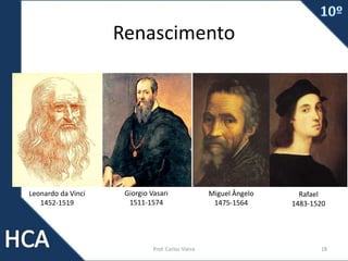 Renascimento
Prof. Carlos Vieira 18
Leonardo da Vinci
1452-1519
Giorgio Vasari
1511-1574
Miguel Ângelo
1475-1564
Rafael
1483-1520
 