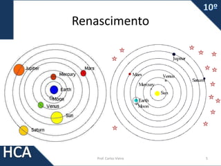 Renascimento
Prof. Carlos Vieira 5
 