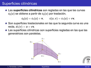 Superﬁcies cilíndricas
Las superﬁcies cilíndricas son regladas en las que las curvas
c2(u) se obtiene a partir de c2(u) por traslación,
c2(u) = c1(u) + v, c(u, v) = c1(u) + vv,
Son superﬁcies traslacionales en las que la segunda curva es una
recta, d1(v) = a + vv.
Las superﬁcies cilíndricas son superﬁcies regladas en las que las
generatrices son paralelas.
c0,0
c1,0
c2,0
c0,1
c1,1
c2,1
L. Fernández (U.P.M.) Superﬁcies 12 / 21
 
