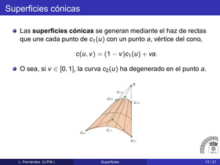 Superﬁcies cónicas
Las superﬁcies cónicas se generan mediante el haz de rectas
que une cada punto de c1(u) con un punto a, vértice del cono,
c(u, v) = (1 − v)c1(u) + va.
O sea, si v ∈ [0, 1], la curva c2(u) ha degenerado en el punto a.
c0,1
c1,1
c2,1
c0,0
c1,0
c2,0
a
L. Fernández (U.P.M.) Superﬁcies 13 / 21
 