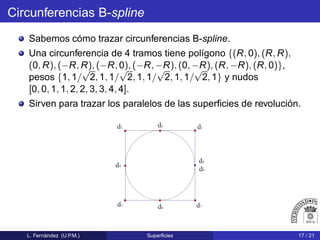 Circunferencias B-spline
Sabemos cómo trazar circunferencias B-spline.
Una circunferencia de 4 tramos tiene polígono {(R, 0), (R, R),
(0, R), (−R, R), (−R, 0), (−R, −R), (0, −R), (R, −R), (R, 0)},
pesos {1, 1/
√
2, 1, 1/
√
2, 1, 1/
√
2, 1, 1/
√
2, 1} y nudos
[0, 0, 1, 1, 2, 2, 3, 3, 4, 4].
Sirven para trazar los paralelos de las superﬁcies de revolución.
@
@@@!
@
@#
@$ @%
@
L. Fernández (U.P.M.) Superﬁcies 17 / 21
 