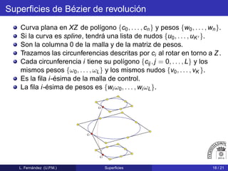 Superﬁcies de Bézier de revolución
Curva plana en XZ de polígono {c0, . . . , cn} y pesos {w0, . . . , wn}.
Si la curva es spline, tendrá una lista de nudos {u0, . . . , uK′ }.
Son la columna 0 de la malla y de la matriz de pesos.
Trazamos las circunferencias descritas por ci al rotar en torno a Z.
Cada circunferencia i tiene su polígono {cij , j = 0, . . . , L} y los
mismos pesos {ω0, . . . , ωL} y los mismos nudos {v0, . . . , vK }.
Es la ﬁla i-ésima de la malla de control.
La ﬁla i-ésima de pesos es {wi ω0, . . . , wiωL}.
c0
c1
c2
L. Fernández (U.P.M.) Superﬁcies 18 / 21
 