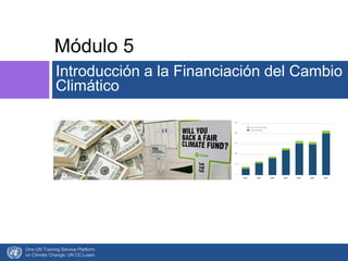 Módulo 5
Introducción a la Financiación del Cambio
Climático
One UN Training Service Platform
on Climate Change: UN CC:Learn
 