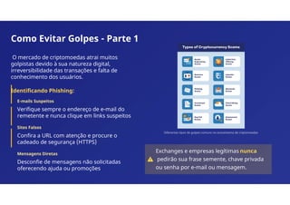 Como Evitar Golpes - Parte 1
O mercado de criptomoedas atrai muitos
golpistas devido à sua natureza digital,
irreversibilidade das transações e falta de
conhecimento dos usuários.
Identificando Phishing:
E-mails Suspeitos
Verifique sempre o endereço de e-mail do
remetente e nunca clique em links suspeitos
Sites Falsos
Confira a URL com atenção e procure o
cadeado de segurança (HTTPS)
Mensagens Diretas
Desconfie de mensagens não solicitadas
oferecendo ajuda ou promoções
Exchanges e empresas legítimas nunca
pedirão sua frase semente, chave privada
ou senha por e-mail ou mensagem.
Diferentes tipos de golpes comuns no ecossistema de criptomoedas
 