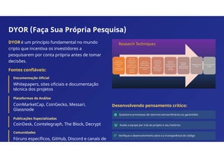 DYOR (Faça Sua Própria Pesquisa)
DYOR é um princípio fundamental no mundo
cripto que incentiva os investidores a
pesquisarem por conta própria antes de tomar
decisões.
Fontes confiáveis:
Documentação Oficial
Whitepapers, sites oficiais e documentação
técnica dos projetos
Plataformas de Análise
CoinMarketCap, CoinGecko, Messari,
Glassnode
Publicações Especializadas
CoinDesk, Cointelegraph, The Block, Decrypt
Comunidades
Fóruns específicos, GitHub, Discord e canais de
discussão técnica
Desenvolvendo pensamento crítico:
Questione promessas de retornos extraordinários ou garantidos
Avalie a equipe por trás do projeto e seu histórico
Verifique o desenvolvimento ativo e a transparência do código
 