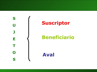 S U J E T O S Suscriptor Aval Beneficiario 