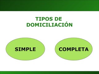 TIPOS DE  DOMICILIACIÓN SIMPLE COMPLETA 