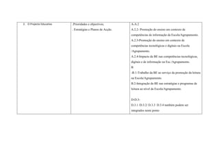 2. O Projecto Educativo   .Prioridades e objectivos;         A-A.2
                          . Estratégias e Planos de Acção.   A.2.2- Promoção do ensino em contexto de
                                                             competências de informação da Escola/Agrupamento.
                                                             A.2.3-Promoção do ensino em contexto de
                                                             competências tecnológicas e digitais na Escola
                                                             /Agrupamento.
                                                             A.2.4-Impacto da BE nas competências tecnológicas,
                                                             digitais e de informação na Esc./Agrupamento.
                                                             B
                                                             -B.1-Trabalho da BE ao serviço da promoção da leitura
                                                             na Escola/Agrupamento.
                                                             B.2-Integração da BE nas estratégias e programas de
                                                             leitura ao nível da Escola/Agrupamento.


                                                             D-D.3-
                                                             D.3.1 /D.3.2/ D.3.3 D.3.4 também podem ser
                                                             integrados neste ponto
 