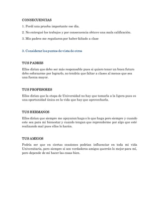 CONSECUENCIAS
1. Perdí una prueba importante ese día.
2. No entregué los trabajos y por consecuencia obtuve una mala calificación.
3. Mis padres me regañaron por haber faltado a clase
3. Considerar los puntos de vista de otros
TUS PADRES
Ellos dirían que debo ser más responsable pues si quiero tener un buen futuro
debo esforzarme por lograrlo, no tendría que faltar a clases al menos que sea
una fuerza mayor.
TUS PROFESORES
Ellos dirían que la etapa de Universidad no hay que tomarla a la ligera pues es
una oportunidad única en la vida que hay que aprovecharla.
TUS HERMANOS
Ellos dirían que siempre me apoyaran haga o lo que haga pero siempre y cuando
este sea para mi bienestar y cuando tengan que reprenderme por algo que esté
realizando mal pues ellos lo harán.
TUS AMIGOS
Podría ser que en ciertas ocasiones podrían influenciar en toda mi vida
Universitaria, pero siempre si son verdaderos amigos querrán lo mejor para mí,
pero depende de mí hacer las cosas bien.
 