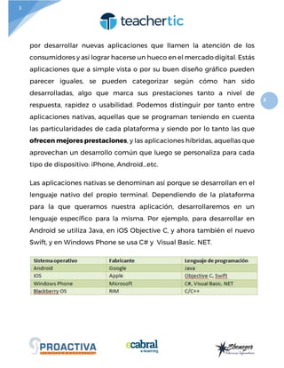 3
3
por desarrollar nuevas aplicaciones que llamen la atención de los
consumidores y así lograr hacerse un hueco en el mercado digital. Estás
aplicaciones que a simple vista o por su buen diseño gráfico pueden
parecer iguales, se pueden categorizar según cómo han sido
desarrolladas, algo que marca sus prestaciones tanto a nivel de
respuesta, rapidez o usabilidad. Podemos distinguir por tanto entre
aplicaciones nativas, aquellas que se programan teniendo en cuenta
las particularidades de cada plataforma y siendo por lo tanto las que
ofrecen mejores prestaciones, y las aplicaciones híbridas, aquellas que
aprovechan un desarrollo común que luego se personaliza para cada
tipo de dispositivo: iPhone, Android…etc.
Las aplicaciones nativas se denominan así porque se desarrollan en el
lenguaje nativo del propio terminal. Dependiendo de la plataforma
para la que queramos nuestra aplicación, desarrollaremos en un
lenguaje específico para la misma. Por ejemplo, para desarrollar en
Android se utiliza Java, en iOS Objective C, y ahora también el nuevo
Swift, y en Windows Phone se usa C# y Visual Basic. NET.
 