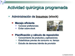 Actividad quirúrgica programada Administración de  Insumos  (stock)   Manejo eficiente Conocer preferencias Evitar sobre-stock Planificación y cálculo de reposición Conocimiento de productos y aplicaciones Estadísticas previas de consumo vs. tiempo Estudio de demoras trámite de provisión   