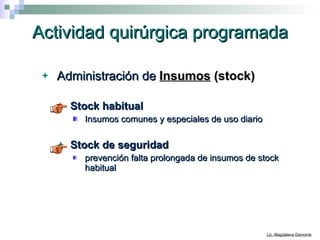 Actividad quirúrgica programada Administración de  Insumos  (stock)   Stock habitual Insumos comunes y especiales de uso diario Stock de seguridad prevención falta prolongada de insumos de stock habitual 