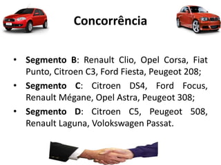 Concorrência
• Segmento B: Renault Clio, Opel Corsa, Fiat
Punto, Citroen C3, Ford Fiesta, Peugeot 208;
• Segmento C: Citroen DS4, Ford Focus,
Renault Mégane, Opel Astra, Peugeot 308;
• Segmento D: Citroen C5, Peugeot 508,
Renault Laguna, Volokswagen Passat.
 