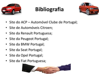 Bibliografia
• Site do ACP – Automóvel Clube de Portugal;
• Site de Automóveis Citroen;
• Site da Renault Portuguesa;
• Site da Peugeot Portugal;
• Site da BMW Portugal;
• Site da Seat Portugal;
• Site da Opel Portugal;
• Site da Fiat Portuguesa;
 