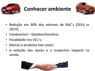 Conhecer ambiente
• Redução em 30% dos volumes de RAC´s (2014 vs
2013);
• Combustível – Gasóleo/Gasolina;
• Fiscalidade nos VCL´s;
• Marcas e produtos low-coast;
• A redução dos stocks e o respectivo impacto na
venda.
 