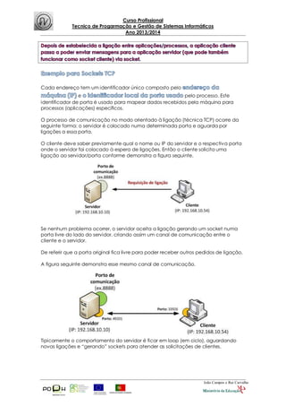 Curso Profissional
Tecnico de Progarmação e Gestão de Sistemas Informáticos
Ano 2013/2014
João Campos e Rui Carvalho
Cada endereço tem um identificador único composto pelo
e pelo processo. Este
identificador de porta é usado para mapear dados recebidos pela máquina para
processos (aplicações) específicos.
O processo de comunicação no modo orientado à ligação (técnica TCP) ocorre da
seguinte forma: o servidor é colocado numa determinada porta e aguarda por
ligações a essa porta.
O cliente deve saber previamente qual o nome ou IP do servidor e o respectiva porta
onde o servidor foi colocado à espera de ligações. Então o cliente solicita uma
ligação ao servidor/porta conforme demonstra a figura seguinte.
Se nenhum problema ocorrer, o servidor aceita a ligação gerando um socket numa
porta livre do lado do servidor, criando assim um canal de comunicação entre o
cliente e o servidor.
De referir que a porta original fica livre para poder receber outros pedidos de ligação.
A figura seguinte demonstra esse mesmo canal de comunicação.
Tipicamente o comportamento do servidor é ficar em loop (em ciclo), aguardando
novas ligações e “gerando” sockets para atender as solicitações de clientes.
 