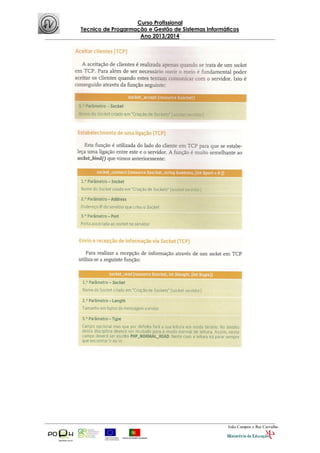 Curso Profissional
Tecnico de Progarmação e Gestão de Sistemas Informáticos
Ano 2013/2014
João Campos e Rui Carvalho
 