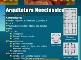 Arquitetura NeoclássicaArquitetura Neoclássica
Características
Plantas regulares e simétricas (Quadrado e
Círculo)
Volumes bem definidos evidentes pela estrutura
exterior
Coberturas:
Tectos planos
Abóbadas de berço e arestas
Cúpulas
Espaços interiores:
geometria e funcionalidade;
pinturas murais e relevos em estuque
(Pompeia e Herculano);
elegância discreta
Decoração exterior:
fachadas com gramática clássica pórticos
colunados, frisos, frontões, entablamentos
Planta em cruz grega
Planta circular
Planta com
quadrangulares
 