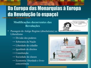 Da Europa das Monarquias à Europa
da Revolução (o espaço)
Modificações decorrentes das
Revoluções
• Passagem do Antigo Regime (absolutismo) ao
Liberalismo
→ Divisão dos poderes
→ Soberania da Nação
→ Liberdade do cidadão
→ Igualdade de direitos
→ Constituição
→ Sociedade de classes
→ Economia: liberdade e livre-
concorrência
 