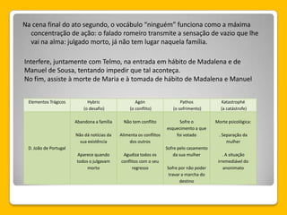 Na cena final do ato segundo, o vocábulo “ninguém” funciona como a máxima
concentração de ação: o falado romeiro transmite a sensação de vazio que lhe
vai na alma: julgado morto, já não tem lugar naquela família.
Interfere, juntamente com Telmo, na entrada em hábito de Madalena e de
Manuel de Sousa, tentando impedir que tal aconteça.
No fim, assiste à morte de Maria e à tomada de hábito de Madalena e Manuel
Elementos Trágicos Hybris
(o desafio)
Agón
(o conflito)
Pathos
(o sofrimento)
Katastrophé
(a catástrofe)
D. João de Portugal
Abandona a família
Não dá notícias da
sua existência
Aparece quando
todos o julgavam
morto
Não tem conflito
Alimenta os conflitos
dos outros
Agudiza todos os
conflitos com o seu
regresso
Sofre o
esquecimento a que
foi votado
Sofre pelo casamento
da sua mulher
Sofre por não poder
travar a marcha do
destino
Morte psicológica:
. Separação da
mulher
. A situação
irremediável do
anonimato
 