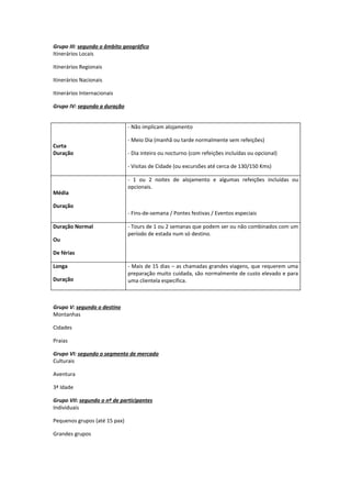 Grupo III: segundo o âmbito geográfico
Itinerários Locais

Itinerários Regionais

Itinerários Nacionais

Itinerários Internacionais

Grupo IV: segundo a duração


                               - Não implicam alojamento

                               - Meio Dia (manhã ou tarde normalmente sem refeições)
Curta
Duração                        - Dia inteiro ou nocturno (com refeições incluídas ou opcional)

                               - Visitas de Cidade (ou excursões até cerca de 130/150 Kms)

                               - 1 ou 2 noites de alojamento e algumas refeições incluídas ou
                               opcionais.
Média

Duração
                               - Fins-de-semana / Pontes festivas / Eventos especiais

Duração Normal                 - Tours de 1 ou 2 semanas que podem ser ou não combinados com um
                               período de estada num só destino.
Ou

De férias

Longa                          - Mais de 15 dias – as chamadas grandes viagens, que requerem uma
                               preparação muito cuidada, são normalmente de custo elevado e para
Duração                        uma clientela específica.



Grupo V: segundo o destino
Montanhas

Cidades

Praias

Grupo VI: segundo o segmento de mercado
Culturais

Aventura

3ª Idade

Grupo VII: segundo o nº de participantes
Individuais

Pequenos grupos (até 15 pax)

Grandes grupos
 