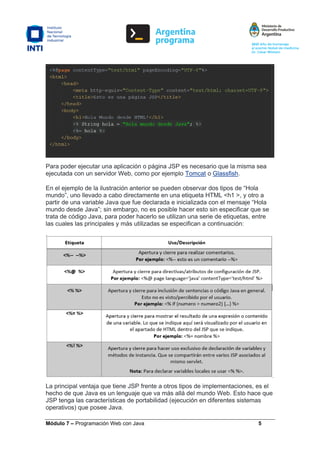 Módulo 7–Programación Web con Java.pdf