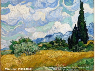 Van Gogh (1853-1890)

Seara com ciprestes, Saint-Rémy, junho de 1889
Óleo sobre tela. 72,5 x 91,5 cm

 