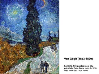 Van Gogh (1853-1890)
Caminho de Ciprestes sob o céu
estrelado, Saint-Rémy, maio de 1890.
Óleo sobre tela. 92 x 73 cm

 