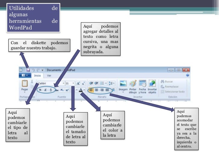 Actividad con Word Pad