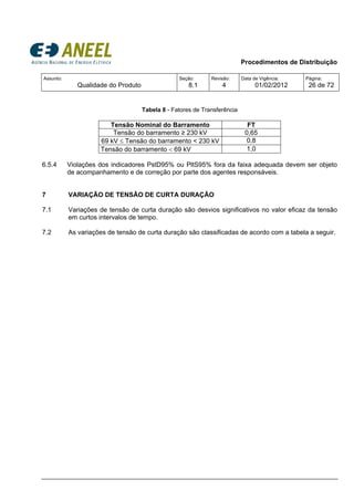 Procedimentos de Distribuição
Assunto:
Qualidade do Produto
Seção:
8.1
Revisão:
4
Data de Vigência:
01/02/2012
Página:
26 de 72
Tabela 8 - Fatores de Transferência
Tensão Nominal do Barramento FT
Tensão do barramento ≥ 230 kV 0,65
69 kV ≤ Tensão do barramento < 230 kV 0,8
Tensão do barramento < 69 kV 1,0
6.5.4 Violações dos indicadores PstD95% ou PltS95% fora da faixa adequada devem ser objeto
de acompanhamento e de correção por parte dos agentes responsáveis.
7 VARIAÇÃO DE TENSÃO DE CURTA DURAÇÃO
7.1 Variações de tensão de curta duração são desvios significativos no valor eficaz da tensão
em curtos intervalos de tempo.
7.2 As variações de tensão de curta duração são classificadas de acordo com a tabela a seguir.
 