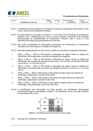 Procedimentos de Distribuição
Assunto:
Qualidade do Serviço
Seção:
8.2
Revisão:
4
Data de Vigência:
01/02/2012
Página:
42 de 72
5.6.2.4 A distribuidora deverá registrar em formulários próprios as interrupções relacionadas no item
5.6.2.2, para fins de fiscalização da ANEEL.
5.6.2.5 As interrupções de que tratam os incisos iii, v e vi do item 5.6.2.2 deverão ser descritas em
detalhes, com a identificação dos locais ou áreas atingidas, fornecendo uma avaliação
pormenorizada da impossibilidade de atendimento, incluindo, para o inciso iii, uma
estimativa da duração da impossibilidade de cumpri-las.
5.6.2.6 Não serão consideradas as interrupções provenientes da transmissora ou distribuidora
acessada como interrupção em situação de emergência.
5.6.2.7 Das interrupções descritas no item 5.6.2.2, deverão ser apurados os seguintes indicadores:
i. DECine e FECine – DEC ou FEC devido a interrupção de origem interna ao sistema de
distribuição, não programada e ocorrida em situação de emergência;
ii. DECinc e FECinc – DEC ou FEC devido a interrupção de origem interna ao sistema de
distribuição, não programada, ocorrida em dia crítico e não ocorrida nas situações descritas
nos incisos iii, v e vii do item 5.6.2.2;
iii. DECino e FECino – DEC ou FEC devido a interrupção de origem interna ao sistema de
distribuição, não programada e ocorrida nas situações descritas nos incisos v e vii do item
5.6.2.2;
iv. DECipc e FECipc – DEC ou FEC devido a interrupção de origem interna ao sistema de
distribuição, programada, ocorrida em dia crítico;
v. DECxpc e FECxpc – DEC ou FEC devido a interrupção de origem externa ao sistema de
distribuição, programada, ocorrida em dia crítico;
vi. DECxnc e FECxnc – DEC ou FEC devido a interrupção de origem externa ao sistema de
distribuição, não programada, ocorrida em dia crítico.
5.6.2.8 A estratificação das interrupções de longa duração nos indicadores apresentados
anteriormente pode ser visualizada na Figura 1. Os indicadores de cor cinza não compõem
os indicadores DEC e FEC.
Figura 1 – Estratificação das interrupções de longa duração.
5.6.3 Apuração dos indicadores individuais.
 