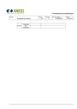Procedimentos de Distribuição
Assunto:
Qualidade do Serviço
Seção:
8.2
Revisão:
4
Data de Vigência:
01/02/2012
Página:
70 de 72
Externa
Programada
Não
Programada
 