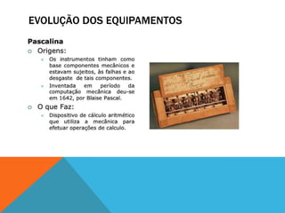 EVOLUÇÃO DOS EQUIPAMENTOS
 