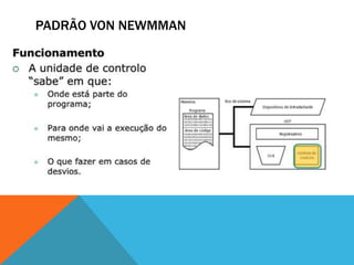 PADRÃO VON NEWMMAN
 
