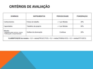 CRITÉRIOS DE AVALIAÇÃO
 