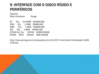 9. INTERFACE COM O DISCO RÍGIDO E
PERIFÉRICOS
Capacity
Older Interfaces   Range

IPI  RLL 10-25MB 200MB-3GB
ESDI RLL 1-3MB 80MB-2GB
SMD    RLL    1-4MB 200MB-2GB
IDE   RLL    1-8MB 40MB-1GB
ST506 RLL RLL    937KB 30MB-200MB
ST506 MFM       625KB 5MB-100MB

http://www.pcmag.com/encyclopedia_term/0,1237,t=hard+disk+interfaces&i=4408
2,00.asp
 