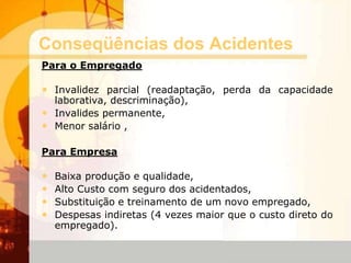 Conseqüências dos Acidentes
Para o Empregado
• Invalidez parcial (readaptação, perda da capacidade
laborativa, descriminação),
• Invalides permanente,
• Menor salário ,
Para Empresa
• Baixa produção e qualidade,
• Alto Custo com seguro dos acidentados,
• Substituição e treinamento de um novo empregado,
• Despesas indiretas (4 vezes maior que o custo direto do
empregado).
 