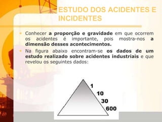 ESTUDO DOS ACIDENTES E
INCIDENTES
• Conhecer a proporção e gravidade em que ocorrem
os acidentes é importante, pois mostra-nos a
dimensão desses acontecimentos.
• Na figura abaixo encontram-se os dados de um
estudo realizado sobre acidentes industriais e que
revelou os seguintes dados:
 