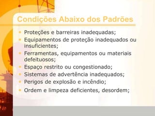 Condições Abaixo dos Padrões
• Proteções e barreiras inadequadas;
• Equipamentos de proteção inadequados ou
insuficientes;
• Ferramentas, equipamentos ou materiais
defeituosos;
• Espaço restrito ou congestionado;
• Sistemas de advertência inadequados;
• Perigos de explosão e incêndio;
• Ordem e limpeza deficientes, desordem;
 